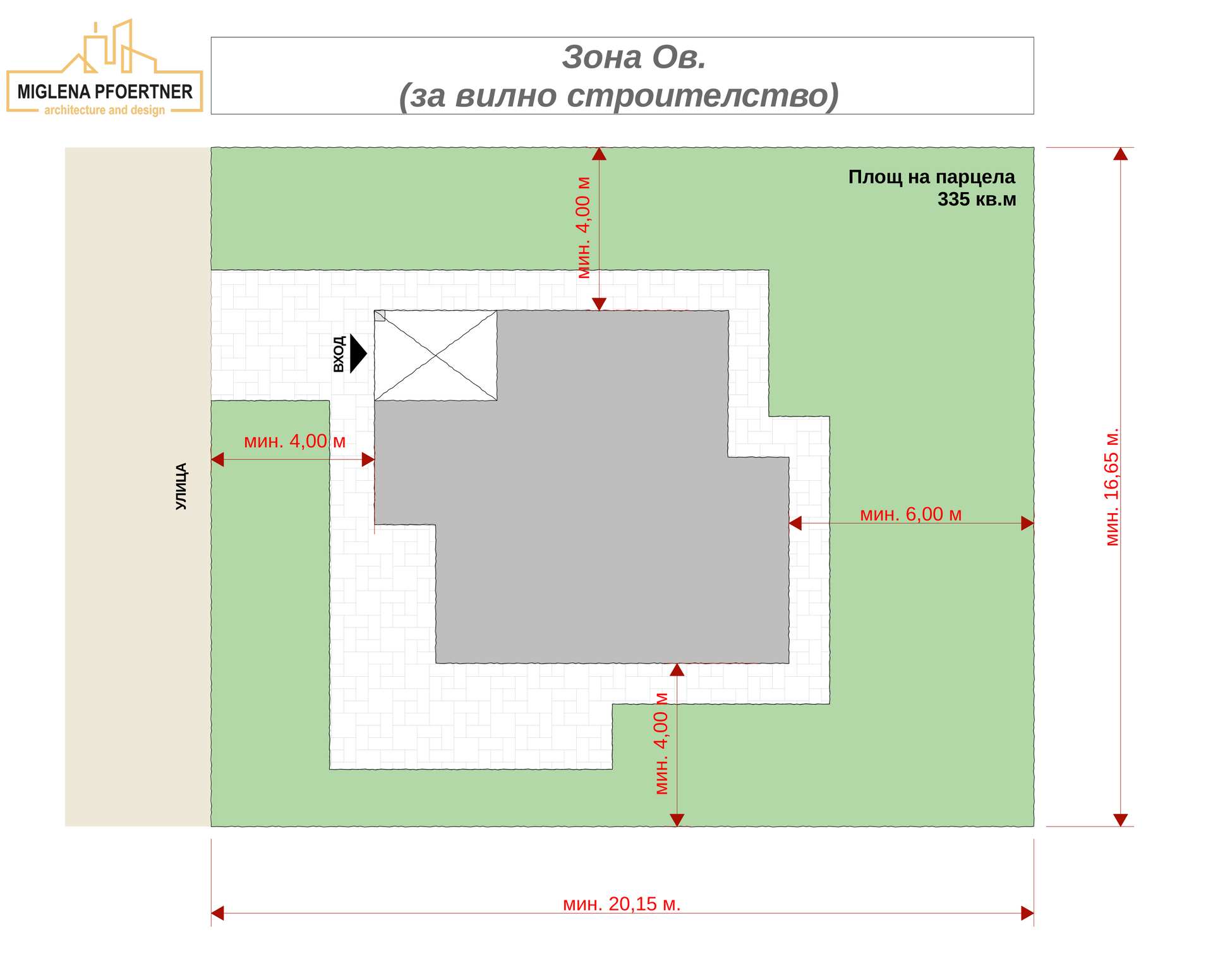 Ситуация — Вариант Б